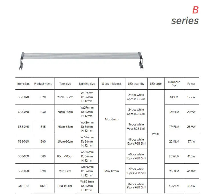 B SERIES WHITE PLUS RGB LIGHTS Aquarium Products India