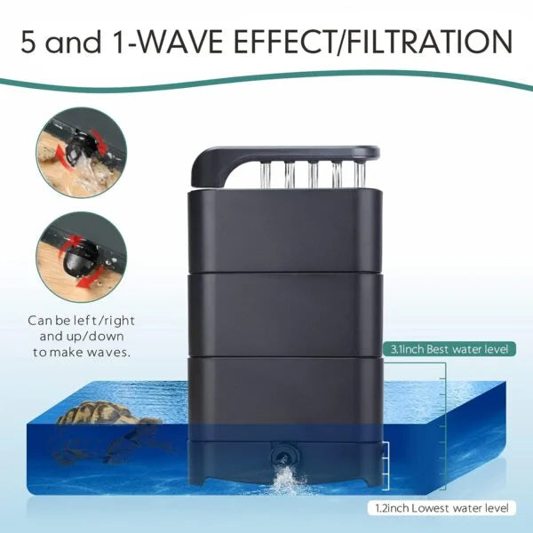 Turtle Tank Filter 8W I 5-in-1 Multifunctional Design I Triple-Layer Filtration System I Shallow Water Compatibility I Adjustable Spray Bar I User-Friendly Maintenance