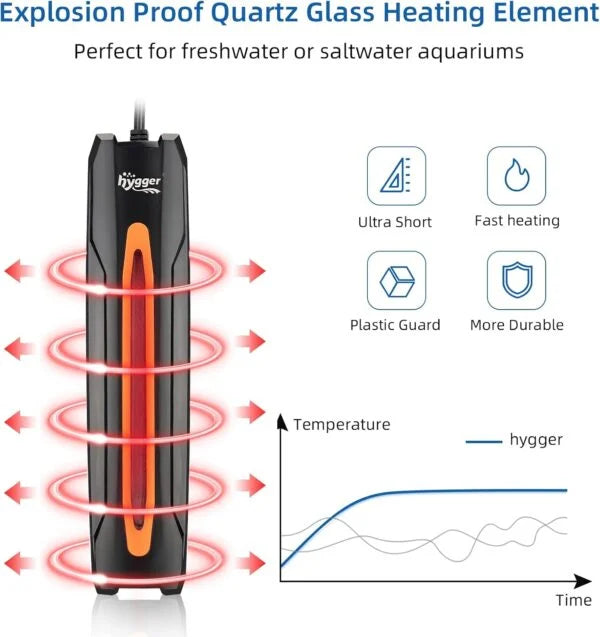 Ultra Short Aquarium Heater | Explosion Proof Quartz Glass | LED Display with External Controller | Overheat Protection | Auto-shut off | Memory Function