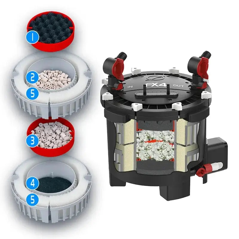Fluval FX4 Canister Filter, up to 250 US Gal / 1000 L Fluval