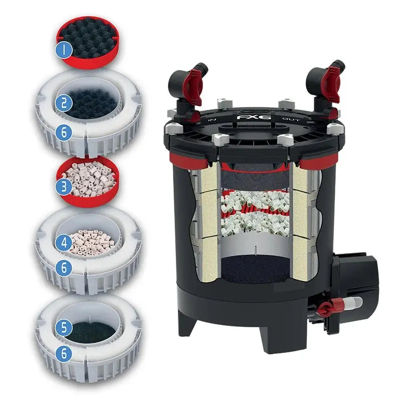 Fluval FX6 Canister Filter, up to 400 US Gal / 1500 L Fluval