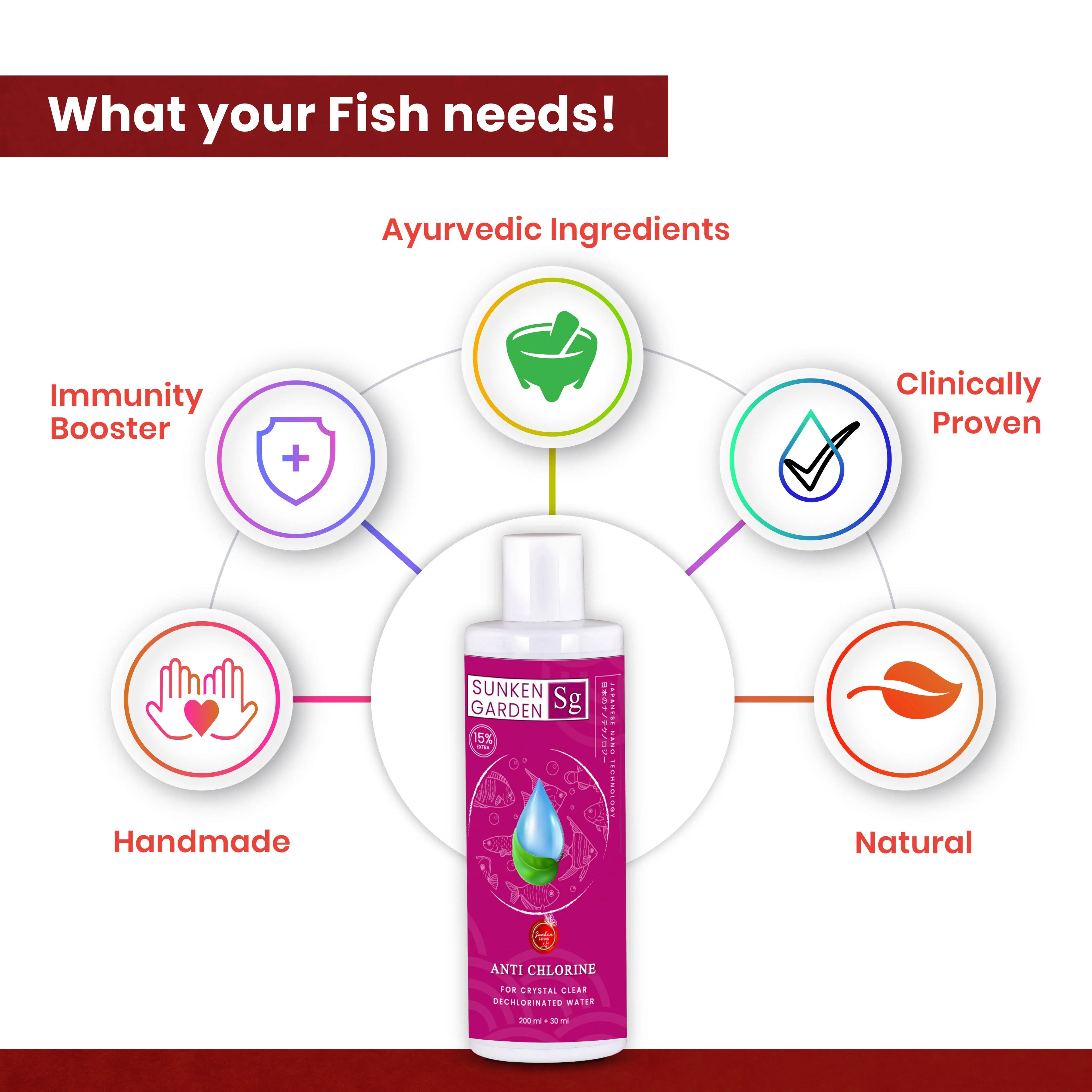 Sunken Garden Anti Chlorine | Water Conditioner for Freshwater Aquariums Sunken Garden Pvt Ltd