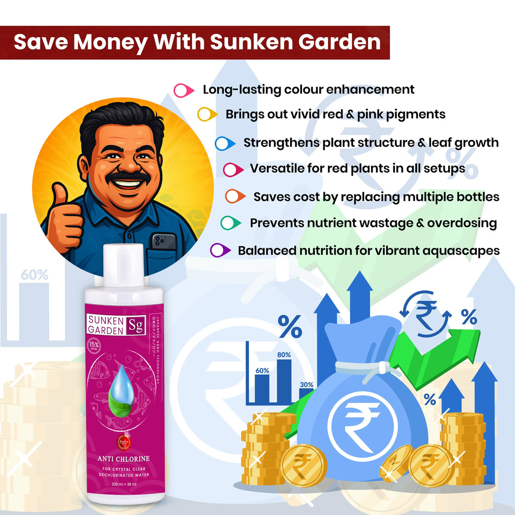 Sunken Garden Anti Chlorine | Water Conditioner for Freshwater Aquariums Sunken Garden Pvt Ltd