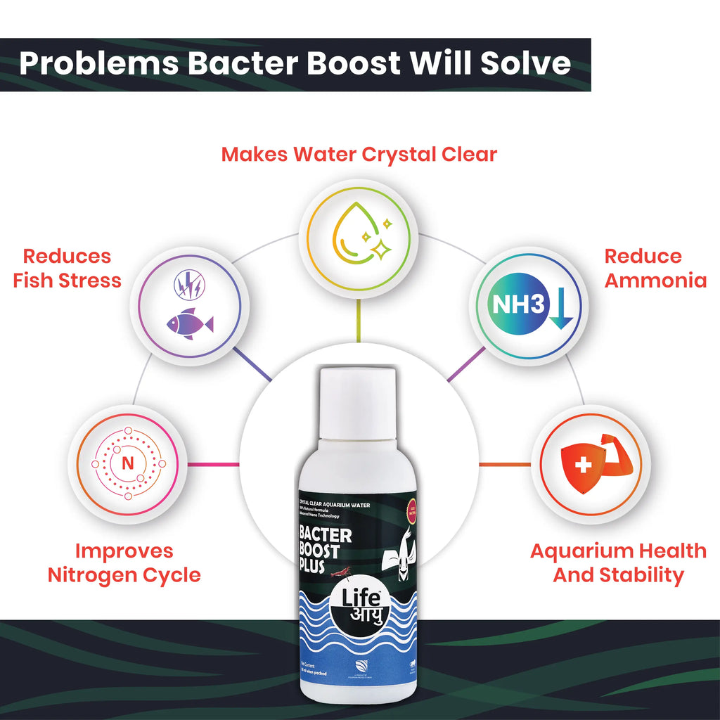 Life Aayu Bacter Boost Plus – Natural Aquarium Bacteria Starter for Clear Water, Ammonia Control Eco Balance | 100% Shrimp Safe Aquarium Products India