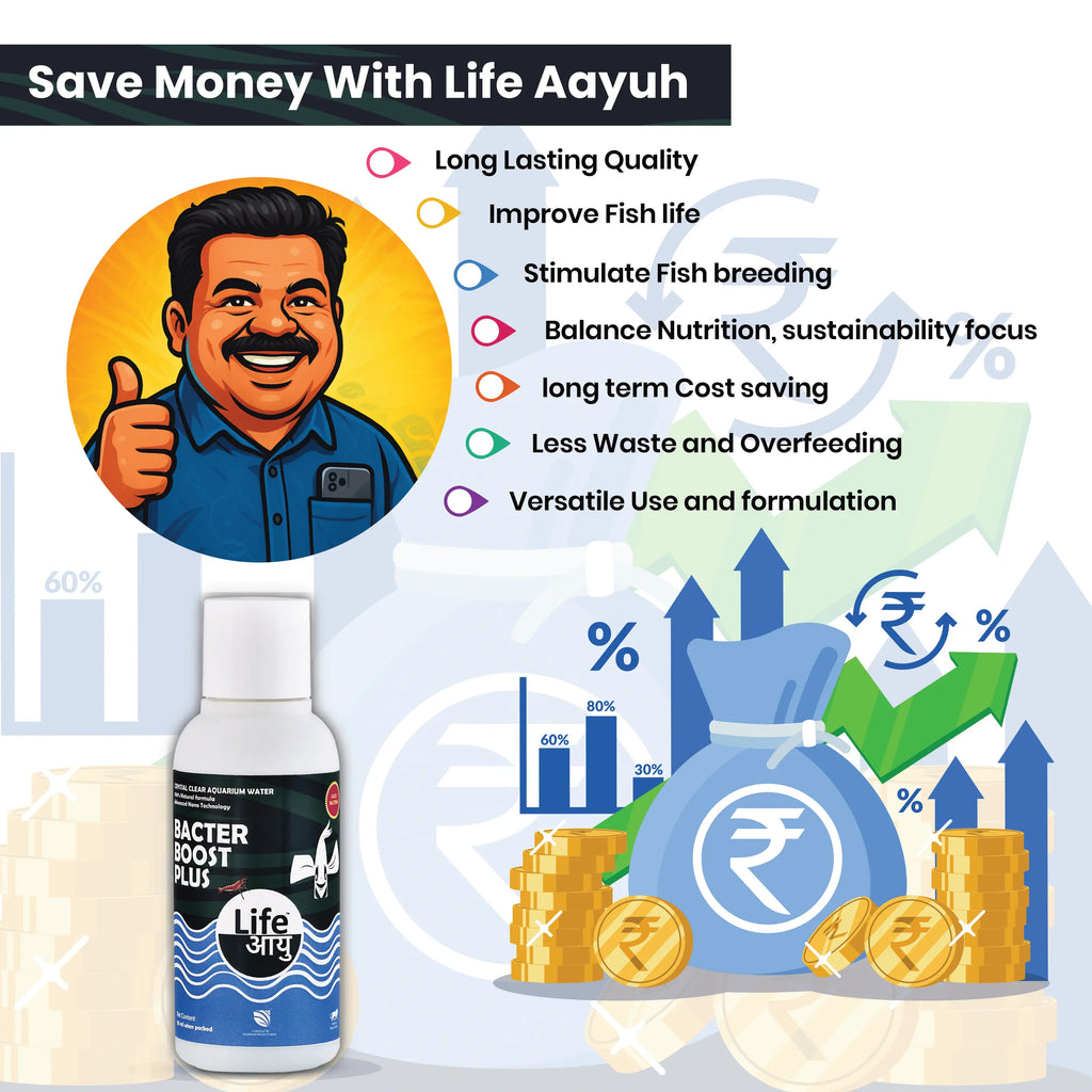 Life Aayu Bacter Boost Plus – Natural Aquarium Bacteria Starter for Clear Water, Ammonia Control Eco Balance | 100% Shrimp Safe Aquarium Products India