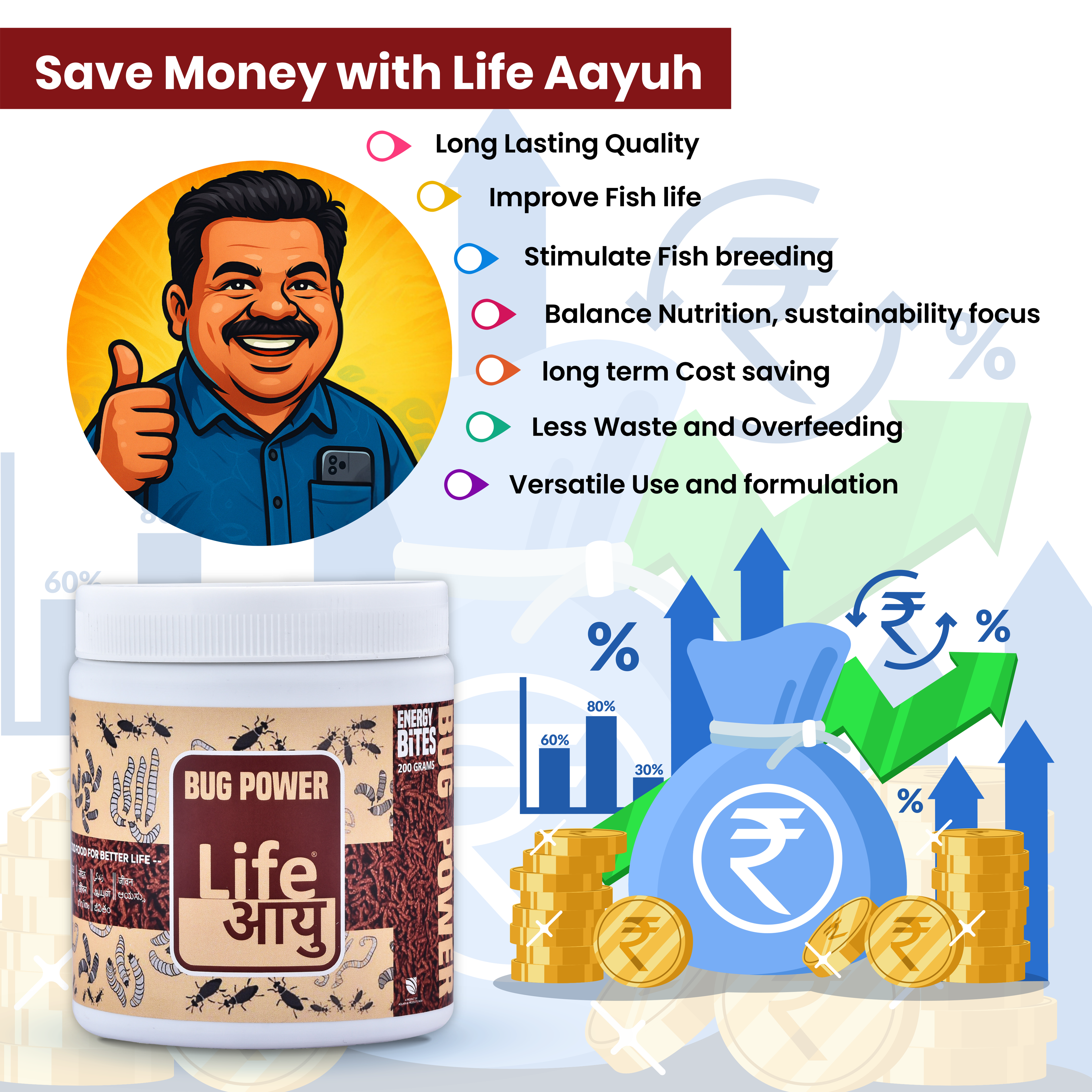 LIFE AAYU BUG POWER FISH FOOD 500 gm