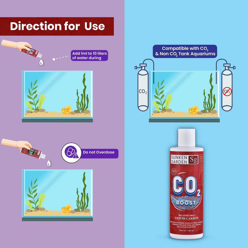 Sunken Garden Liquid CO2 Boost – Organic Carbon Source for Aquatic Plants | Algae-Free Growth | Shrimp Safe | Sunken Garden Pvt Ltd