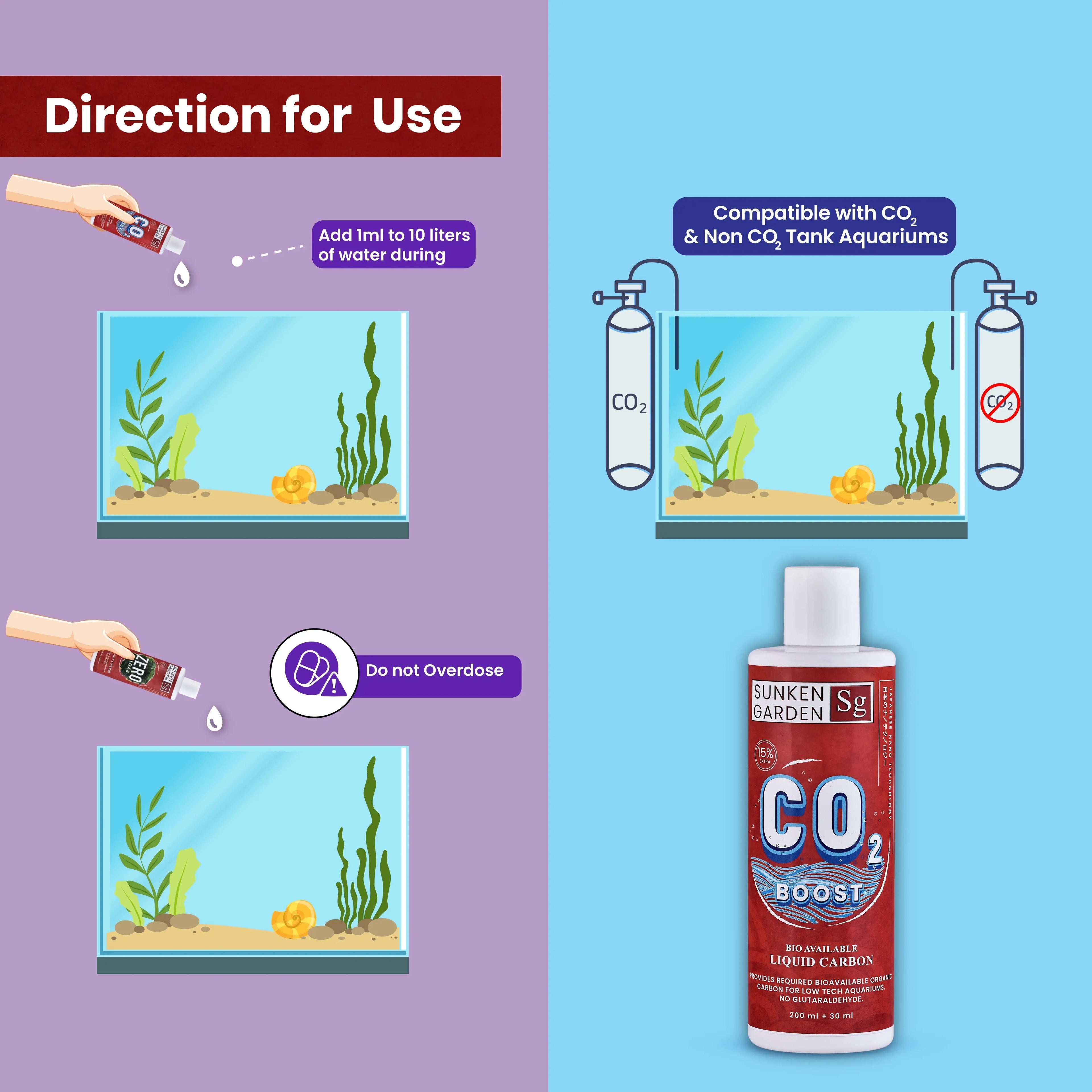 Sunken Garden Liquid CO2 Boost – Organic Carbon Source for Aquatic Plants | Algae-Free Growth | Shrimp Safe | Sunken Garden Pvt Ltd