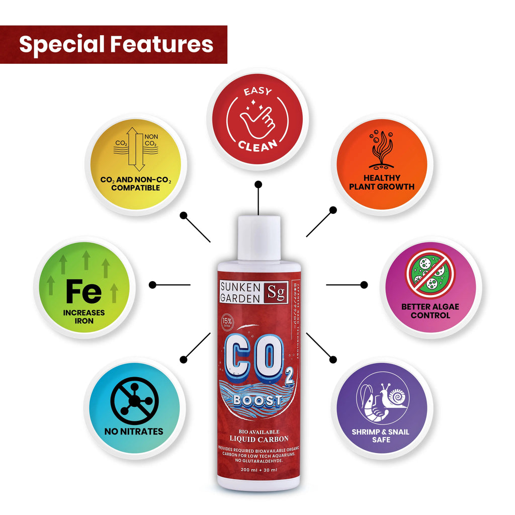 Sunken Garden Liquid CO2 Boost – Organic Carbon Source for Aquatic Plants | Algae-Free Growth | Shrimp Safe | Sunken Garden Pvt Ltd