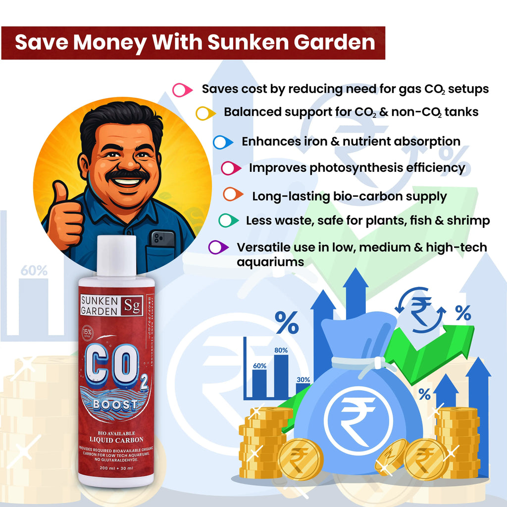 Sunken Garden Liquid CO2 Boost – Organic Carbon Source for Aquatic Plants | Algae-Free Growth | Shrimp Safe | Sunken Garden Pvt Ltd