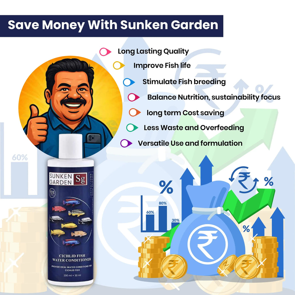Sunken Garden Cichlid Fish Water Conditioner Sunken Garden Pvt Ltd