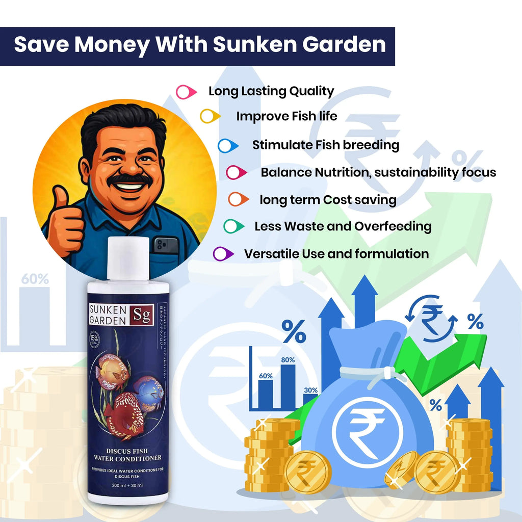 Sunken Garden Discus Fish Water Conditioner – Recreate the Amazon. Revive Their Radiance. Sunken Garden Pvt Ltd
