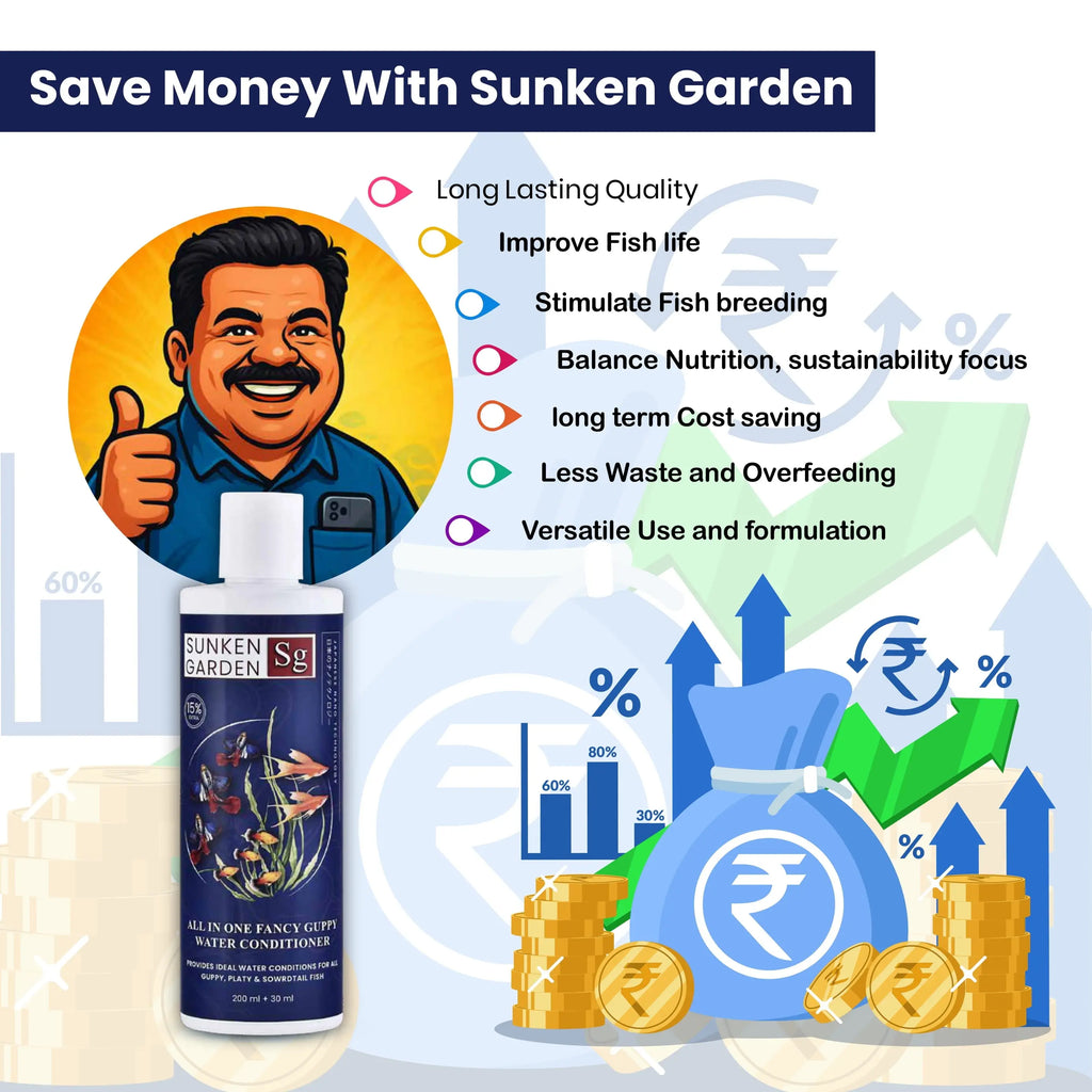 Sunken Garden All In One Fancy Guppy Fish Water Conditioner Sunken Garden Pvt Ltd