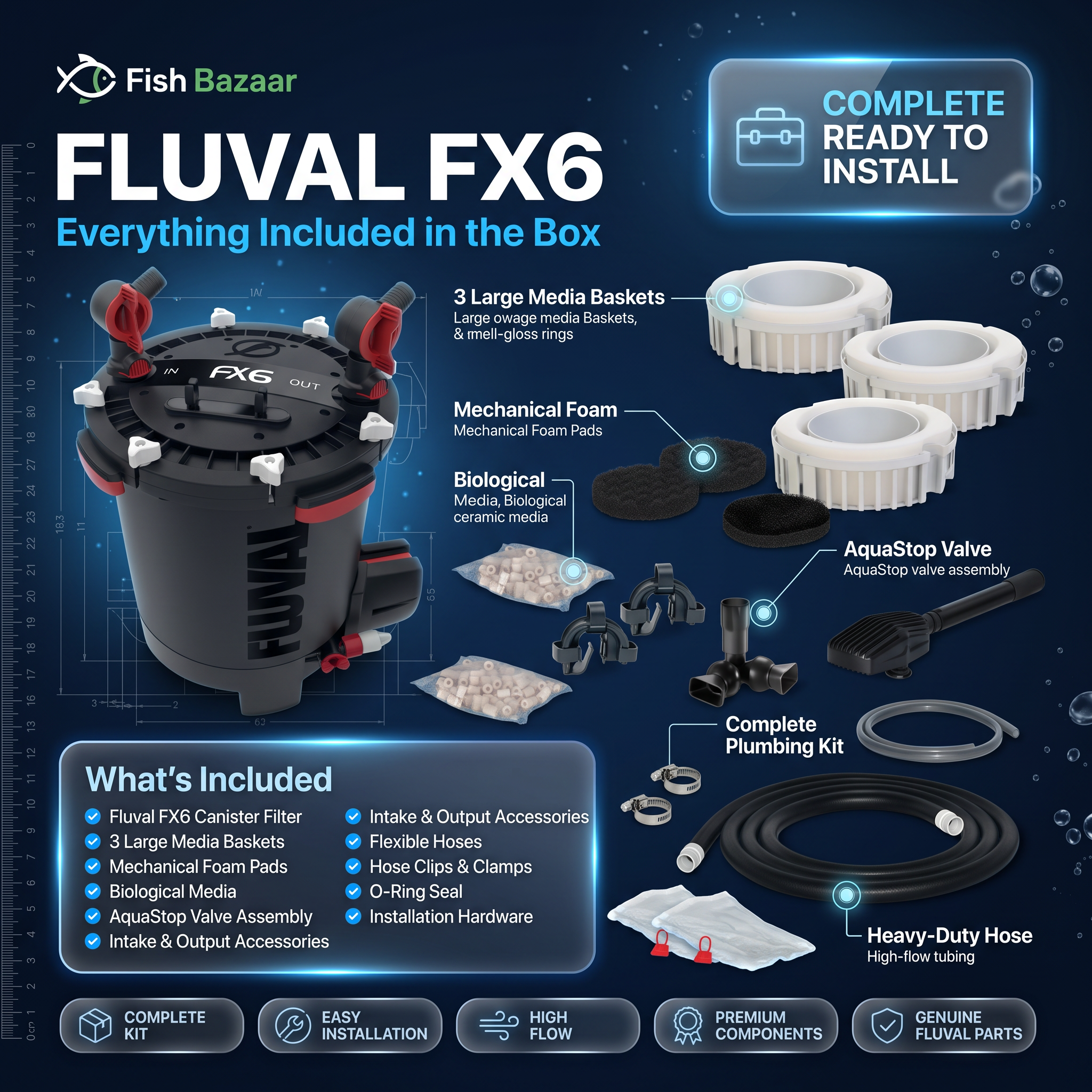 Fluval FX6 Aquarium Canister Filter | up to 1500L (6 ft+) | Fish Bazaar