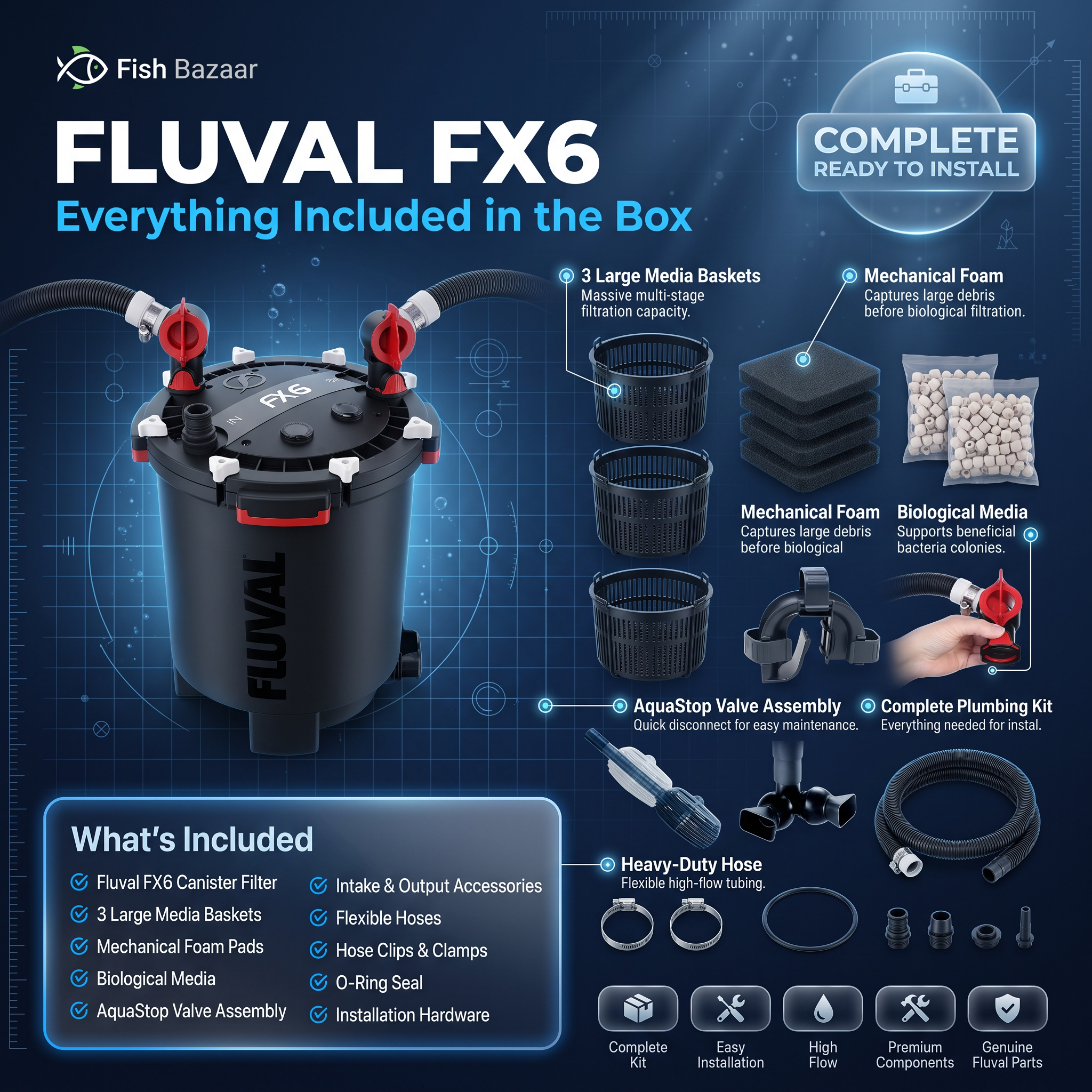 Fluval FX6 Aquarium Canister Filter | up to 1500L (6 ft+) | Fish Bazaar