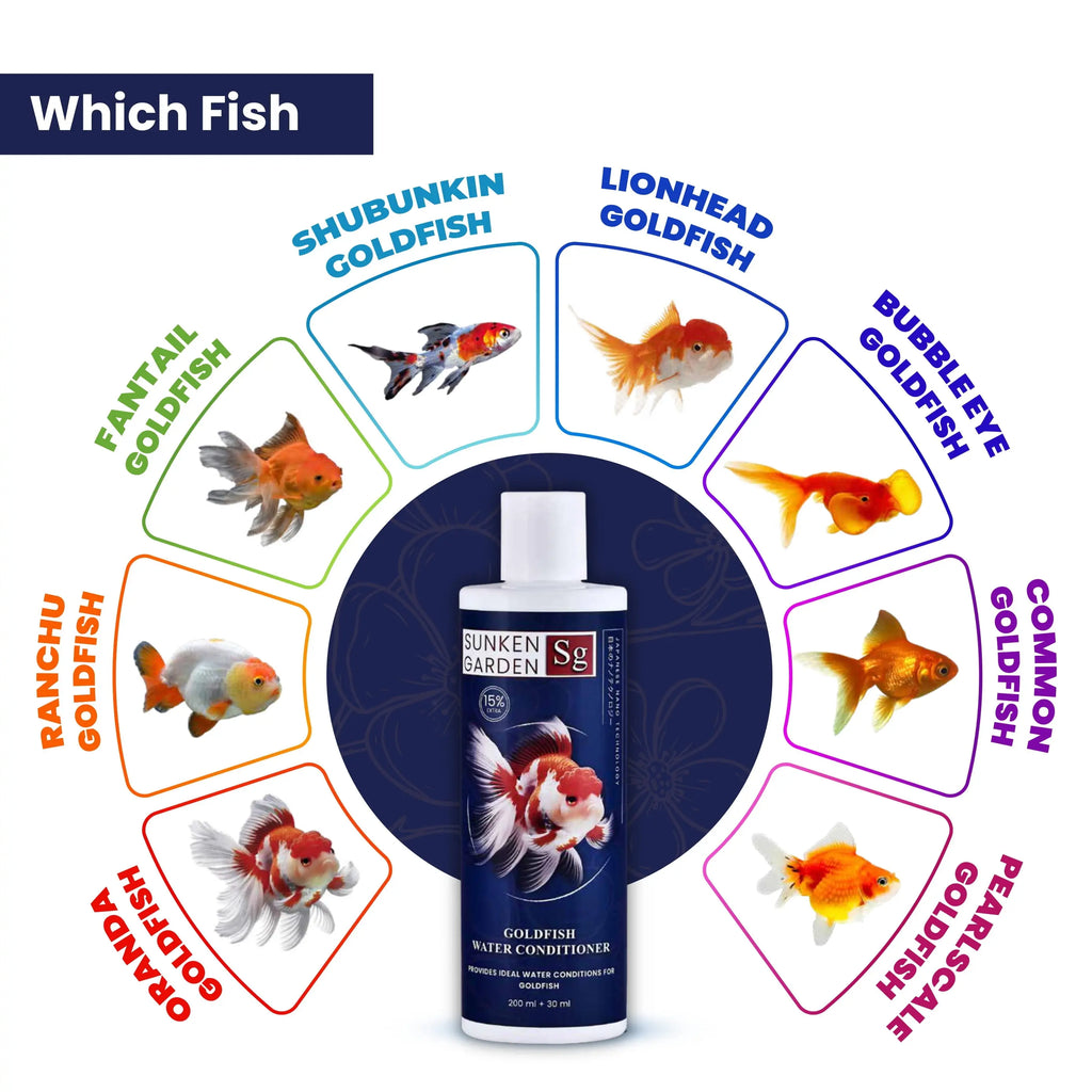 Sunken Garden Goldfish Water Conditioner | pH Stabilizer + Dechlorinator + Parasite Prevention | Made for Indian Tap Water Sunken Garden Pvt Ltd