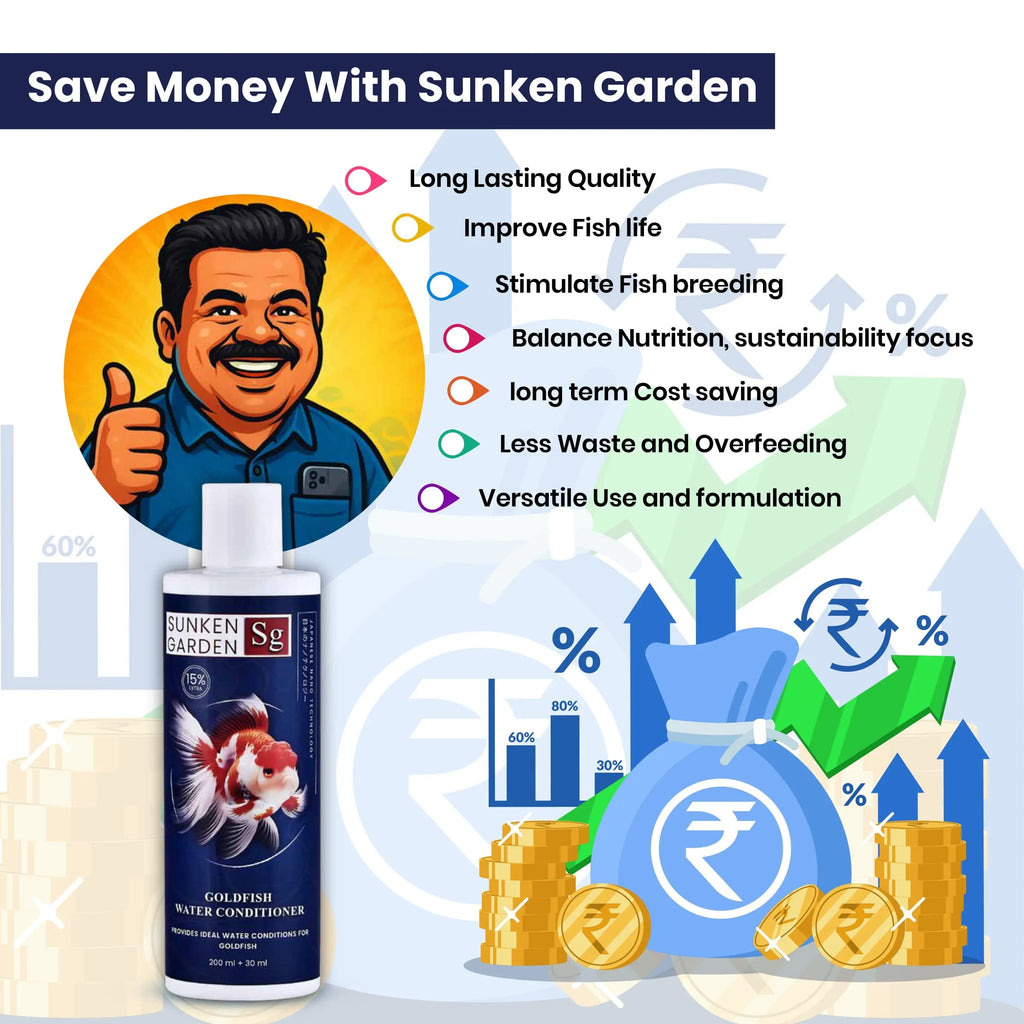 Sunken Garden Goldfish Water Conditioner | pH Stabilizer + Dechlorinator + Parasite Prevention | Made for Indian Tap Water Sunken Garden Pvt Ltd