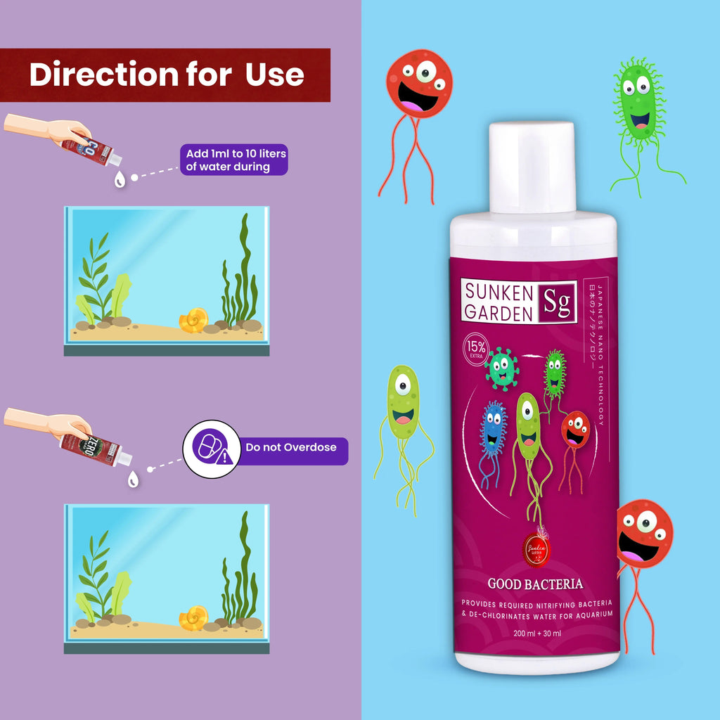 Sunken Garden Good Bacteria – Premium Denitrifying Bacteria for Water Clarity & Bio Stability | Safe for Shrimp & Invertebrates Sunken Garden Pvt Ltd