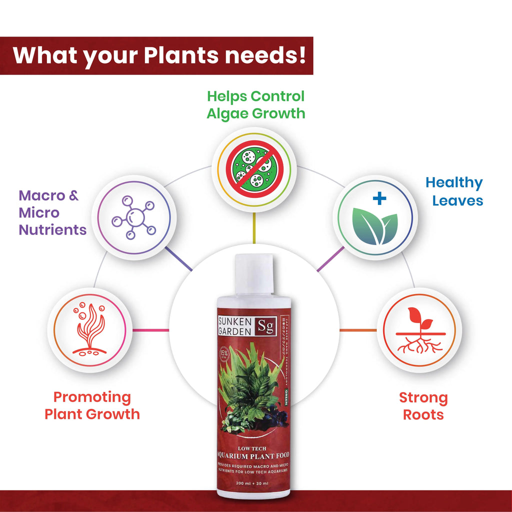 Sunken Garden Green – All-in-One Aquarium Plant Fertilizer | CO₂ & Non-CO₂ Compatible | Anti-Algae Formula Aquarium Products India