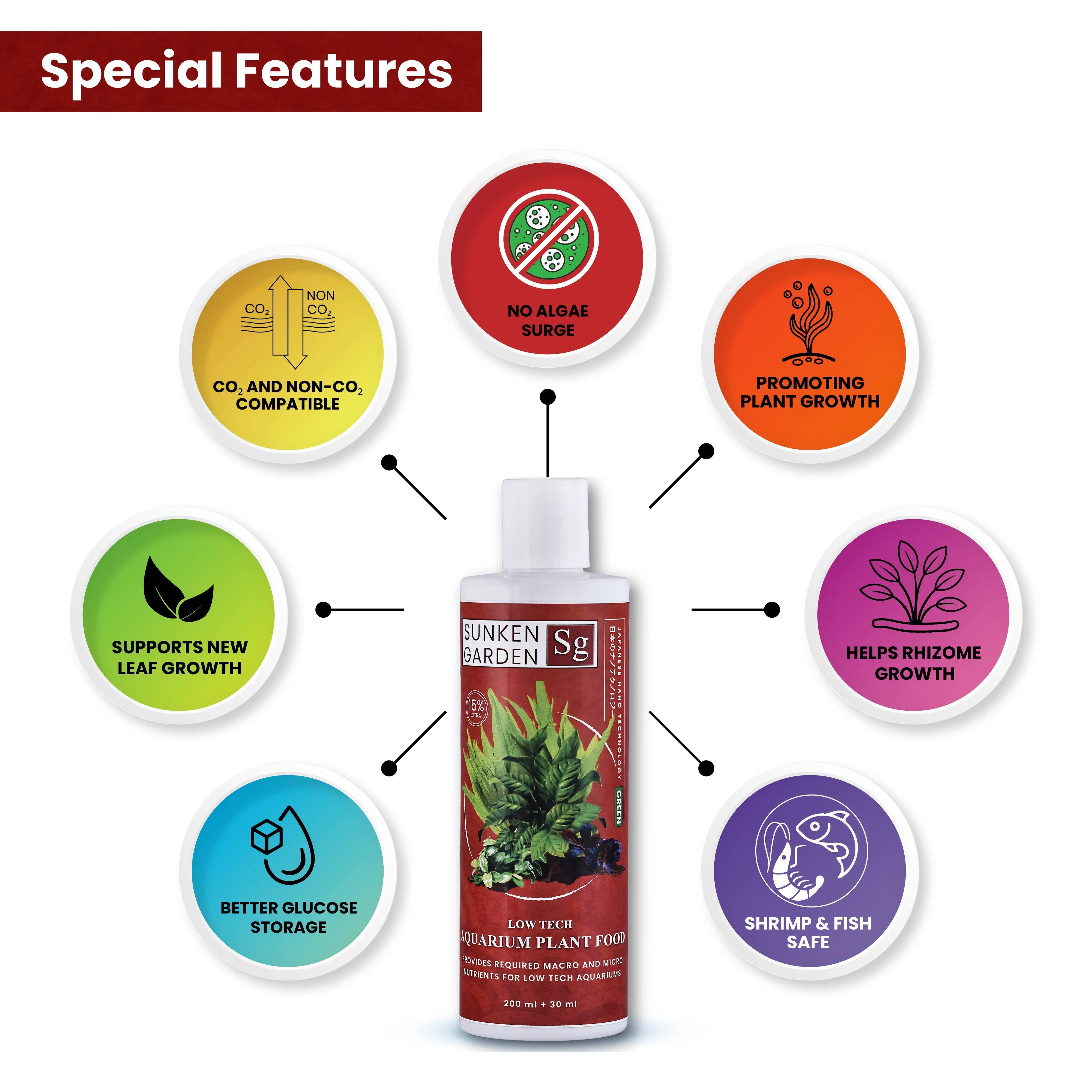 Sunken Garden Green – All-in-One Aquarium Plant Fertilizer | CO₂ & Non-CO₂ Compatible | Anti-Algae Formula Aquarium Products India