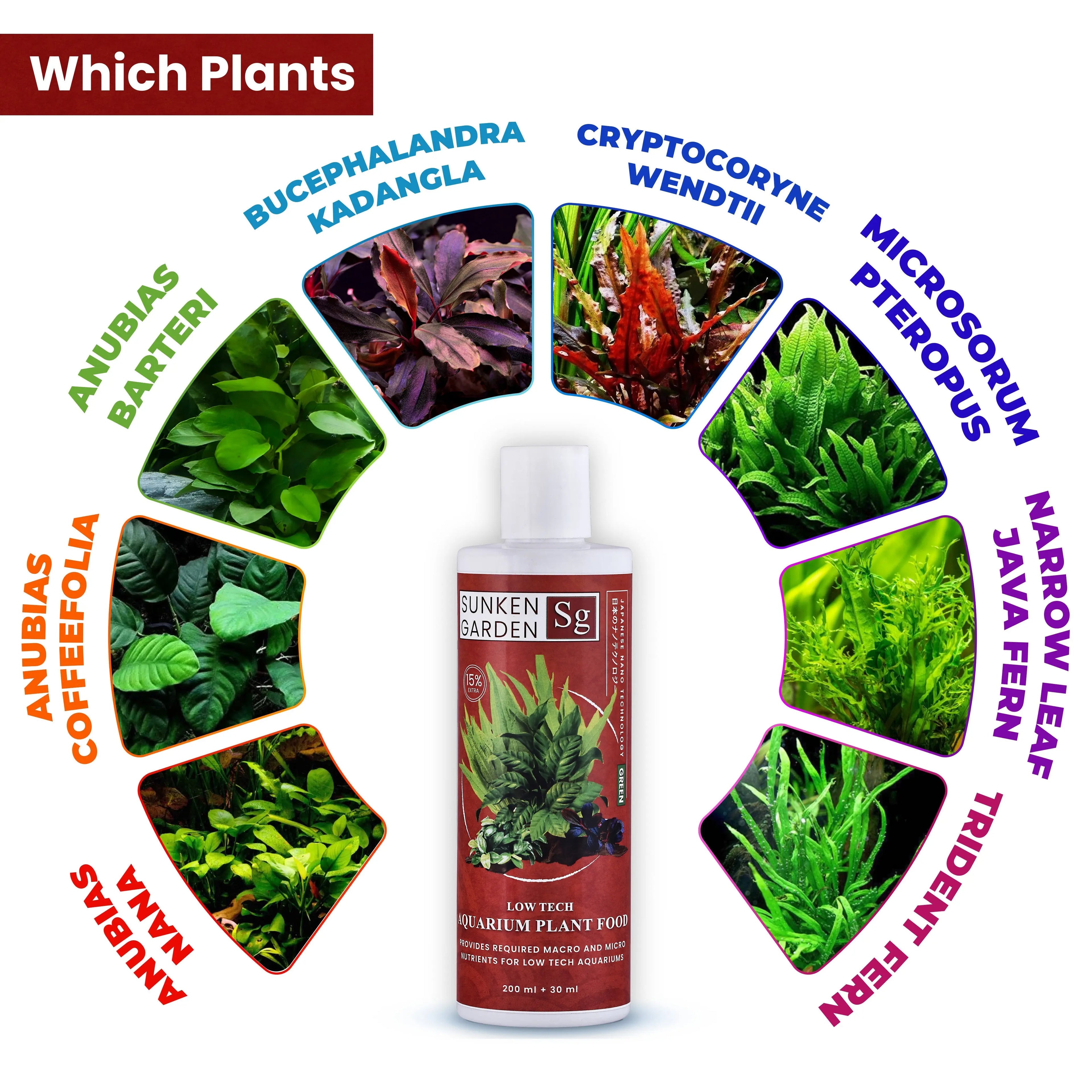 Sunken Garden Green – All-in-One Aquarium Plant Fertilizer | CO₂ & Non-CO₂ Compatible | Anti-Algae Formula Aquarium Products India
