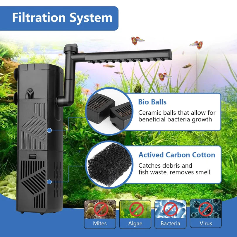 Hygger HG040-S Adjustable 4-in-1 Submersible Power Filter | 220 LPH