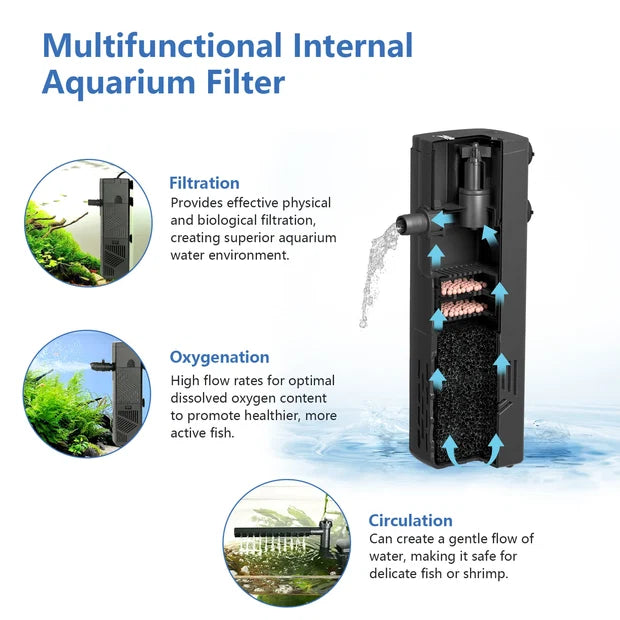 Hygger HG040-S Adjustable 4-in-1 Submersible Power Filter | 220 LPH