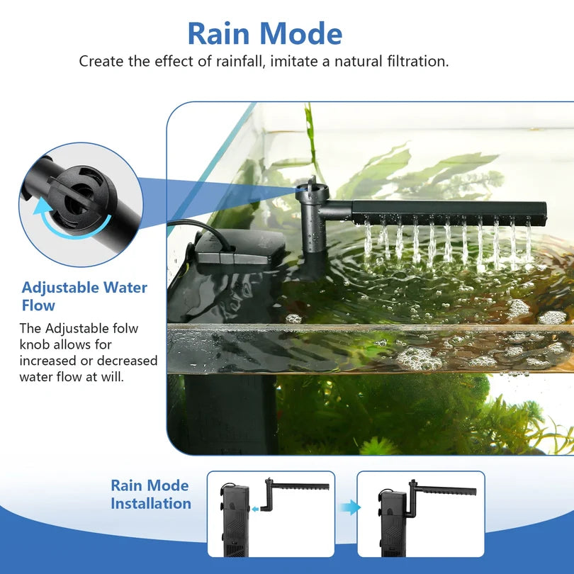 Hygger HG040-S Adjustable 4-in-1 Submersible Power Filter | 220 LPH