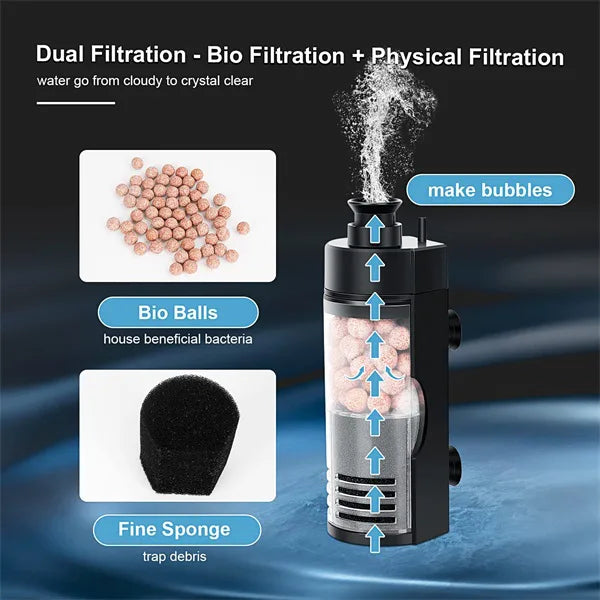 Hygger HG044-L 3-in-1 Aquarium Bio Sponge Filter | Shrimp, Fry & Betta