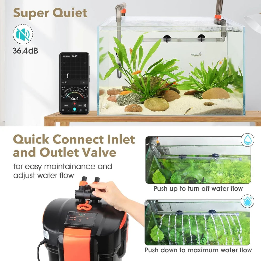 Hygger HG101 Ultra-Quiet External Canister Filter with UV Steriliser & Auto-Priming | 1800 LPH