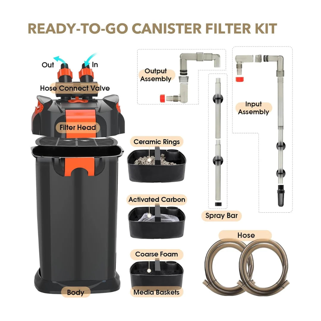 Hygger HG101 Ultra-Quiet External Canister Filter with UV Steriliser & Auto-Priming | 1800 LPH