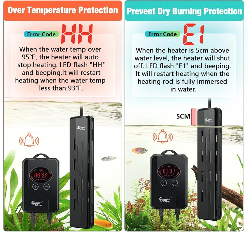 Hygger HG102 200W Explosion-Proof Quartz Aquarium Heater with External Controller | For ~200 L / 3 ft Tanks