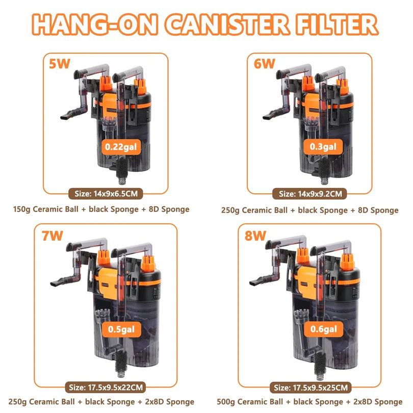 Hygger HG108 5W Compact 3-in-1 Hang-On-Back Canister Filter | 300 LPH