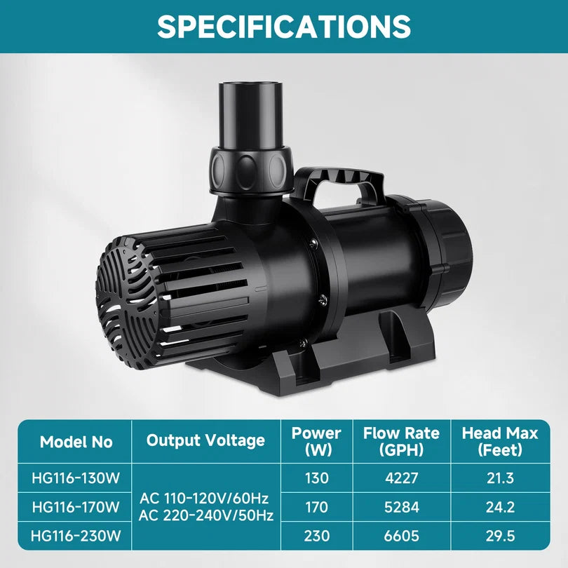 Hygger HG116-130W High-Performance Pond Water Pump | 16,000 LPH, 21 ft Head