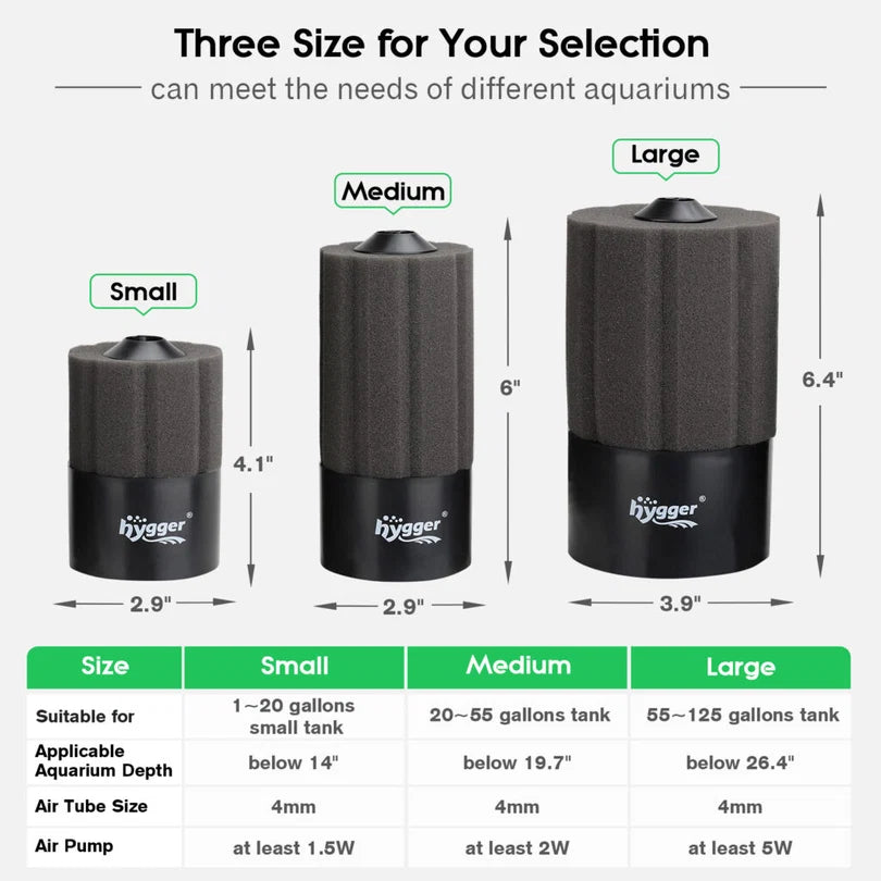 Hygger HG120-S Fish Tank Biochemical Sponge Filter (Small) | Breeding, Fry & Shrimp