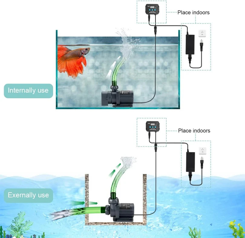 Hygger HG915 3000 LPH Submersible DC Water Pump with External Controller | Adjustable Flow