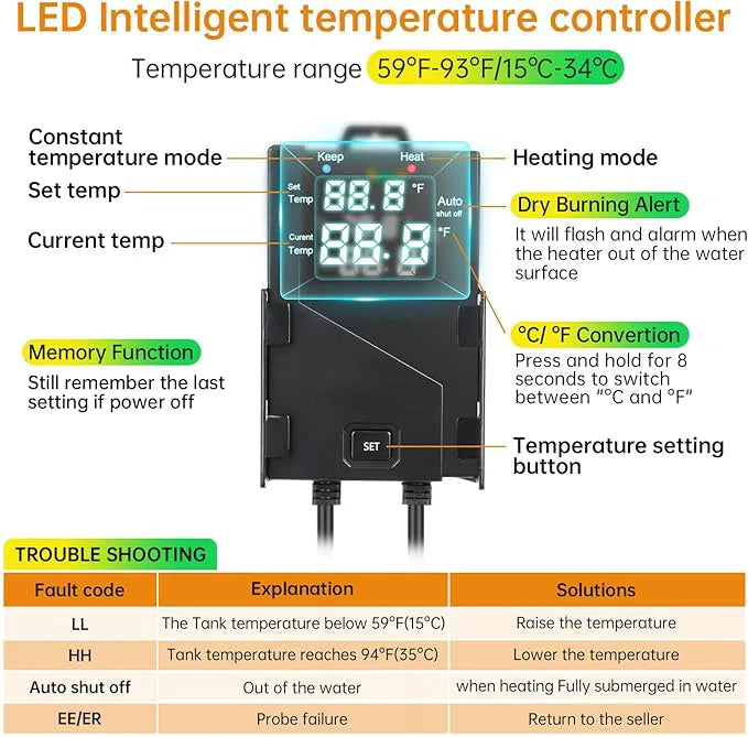Hygger HGY0003 200W Smart Aquarium Heater with External Controller & Explosion-Proof Quartz Glass | ~200 L / 3 ft