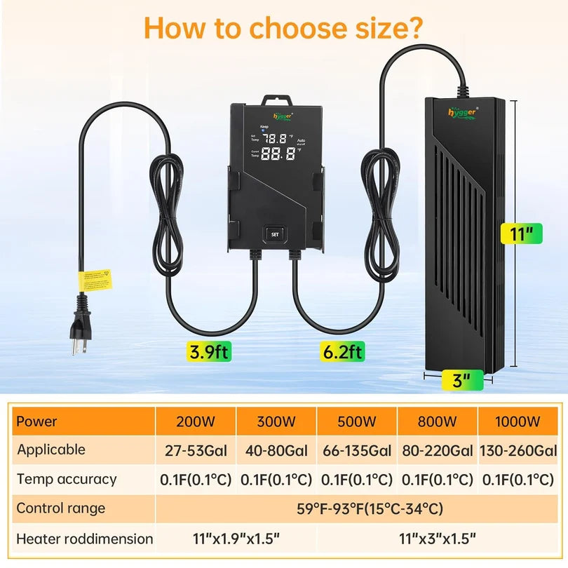 Hygger HGY0003 800W Smart Aquarium Heater with External Controller & Explosion-Proof Quartz Glass | Very Large ~800 L
