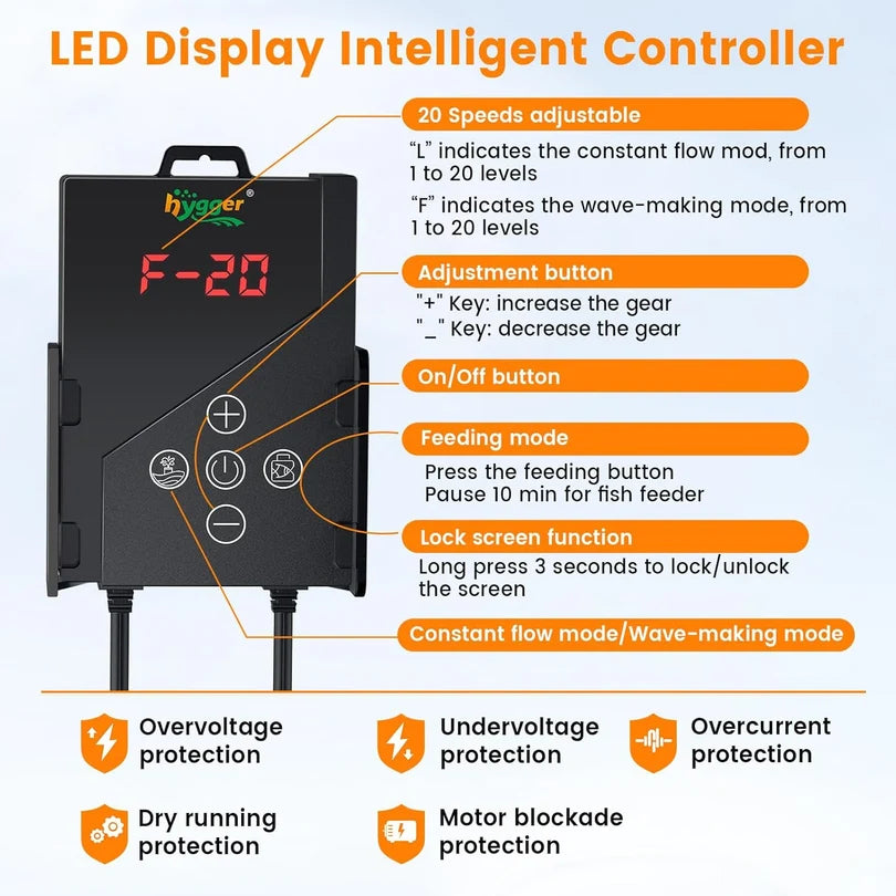 Hygger HGY0004 DC 24V Ultra-Quiet Powerhead with Intelligent Controller | 2000 LPH