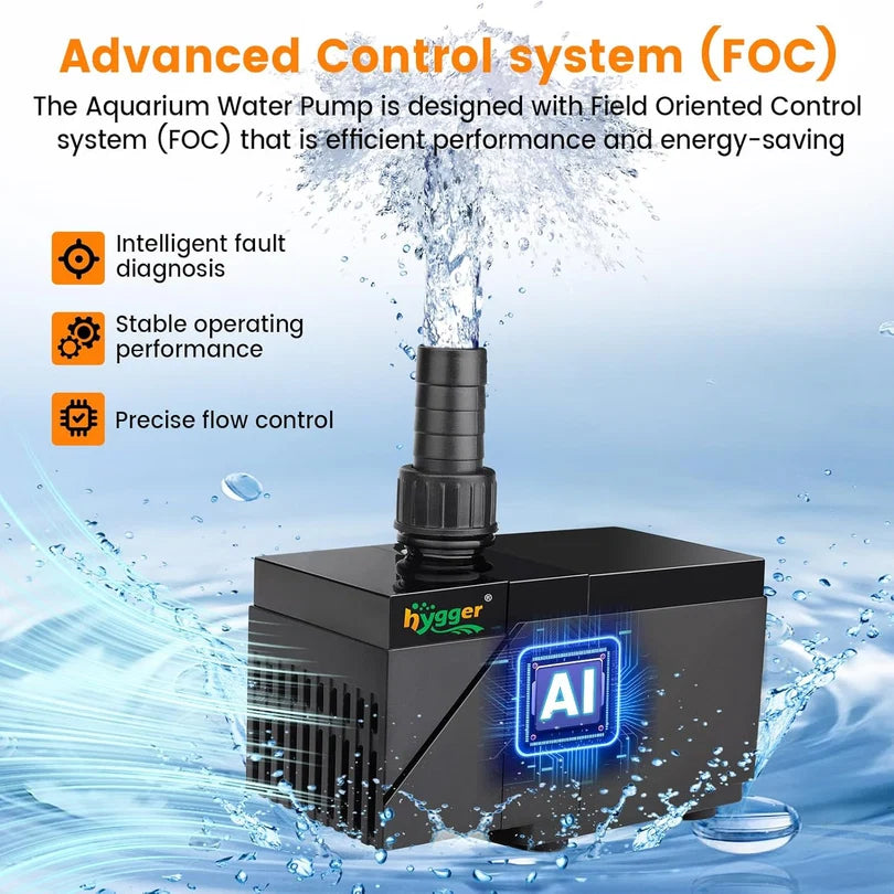 Hygger HGY0004 DC 24V Ultra-Quiet Powerhead with Intelligent Controller | 2000 LPH