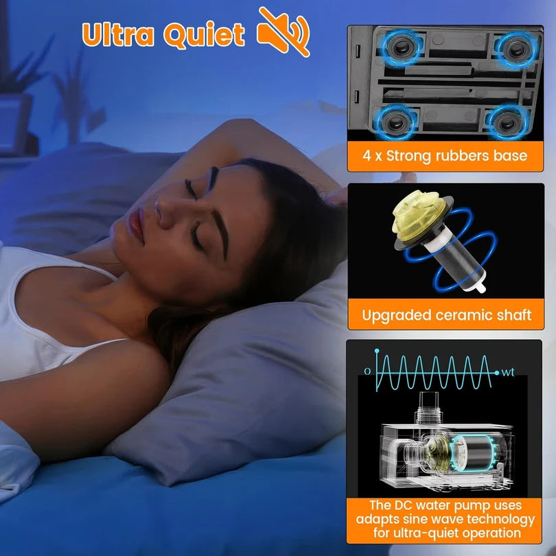 Hygger HGY0004 DC 24V Ultra-Quiet Powerhead with Intelligent Controller | 2000 LPH