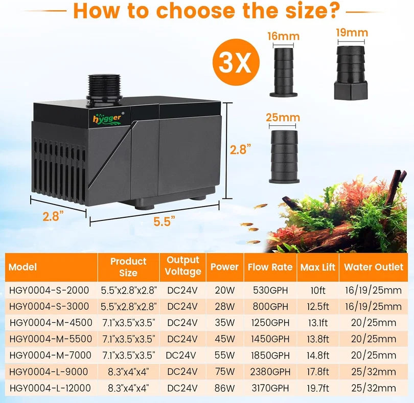 Hygger HGY0004 DC 24V Ultra-Quiet Powerhead with Intelligent Controller | 2000 LPH