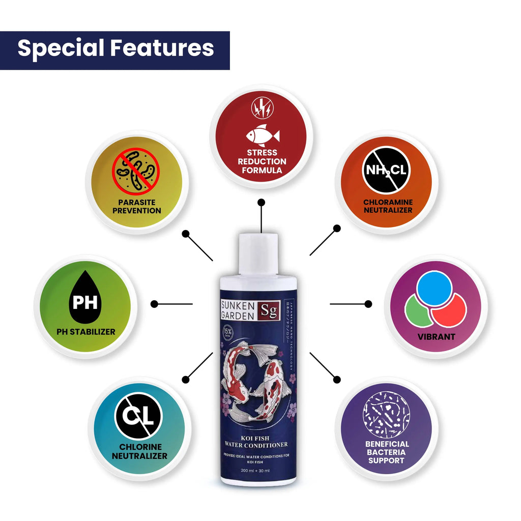 Sunken Garden Koi Fish Water Conditioner – pH Balance • Chlorine Removal • Bacteria Boost • Digestive Support | For Indian Koi & Pond Water Sunken Garden Pvt Ltd