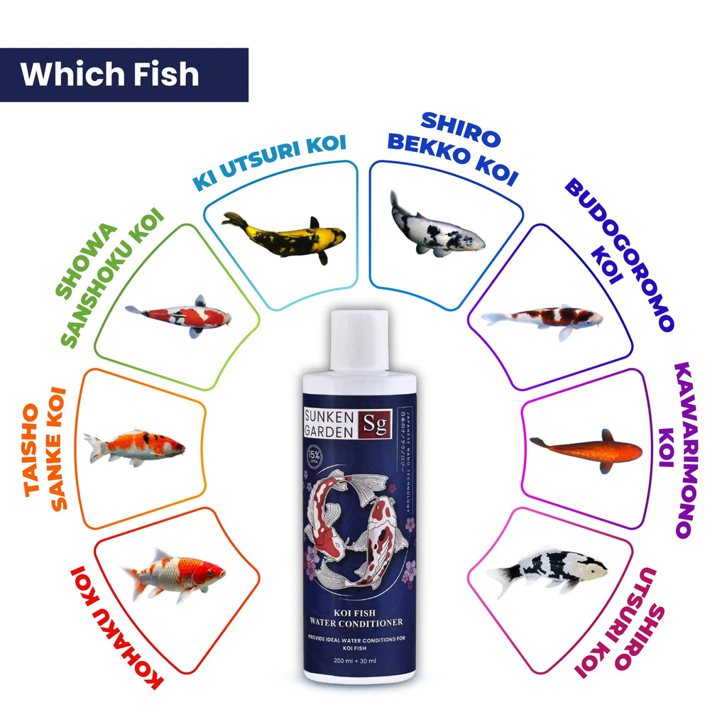 Sunken Garden Koi Fish Water Conditioner – pH Balance • Chlorine Removal • Bacteria Boost • Digestive Support | For Indian Koi & Pond Water Sunken Garden Pvt Ltd