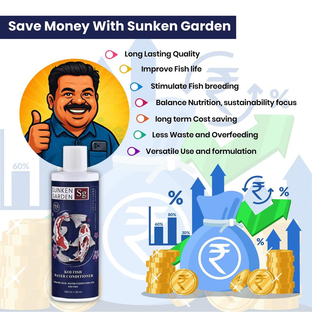 Sunken Garden Koi Fish Water Conditioner – pH Balance • Chlorine Removal • Bacteria Boost • Digestive Support | For Indian Koi & Pond Water Sunken Garden Pvt Ltd