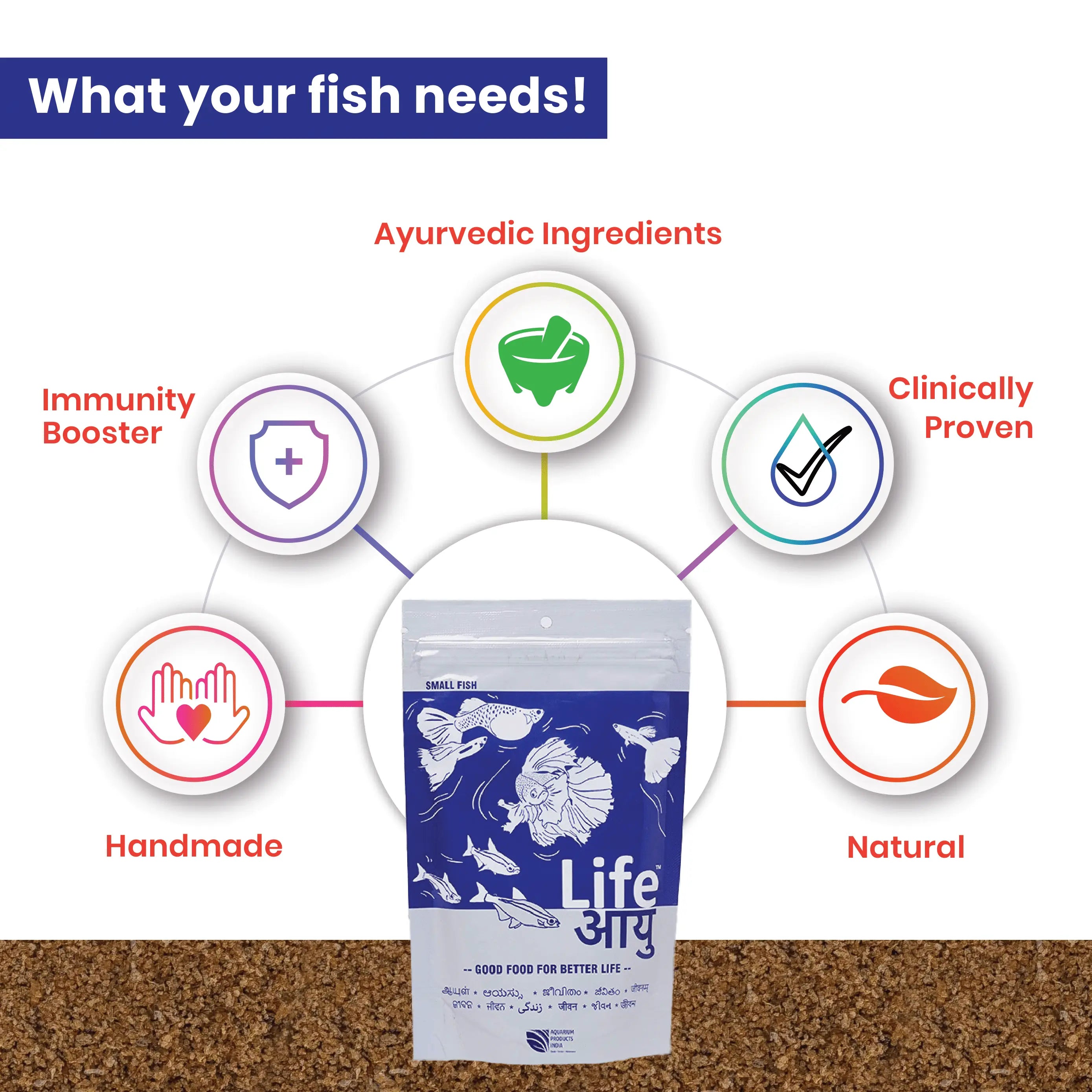 Life AAYU Neutral Fish Food – Ayurvedic Daily Diet for All Fish Sizes Aquarium Products India