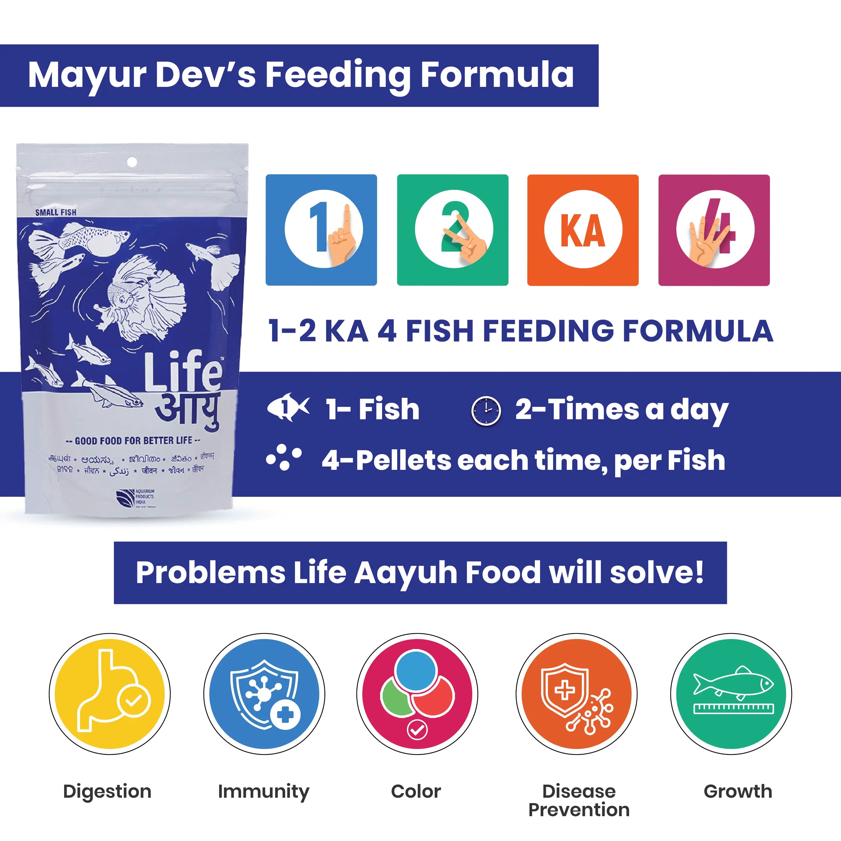 Life AAYU Neutral Fish Food – Ayurvedic Daily Diet for All Fish Sizes Aquarium Products India