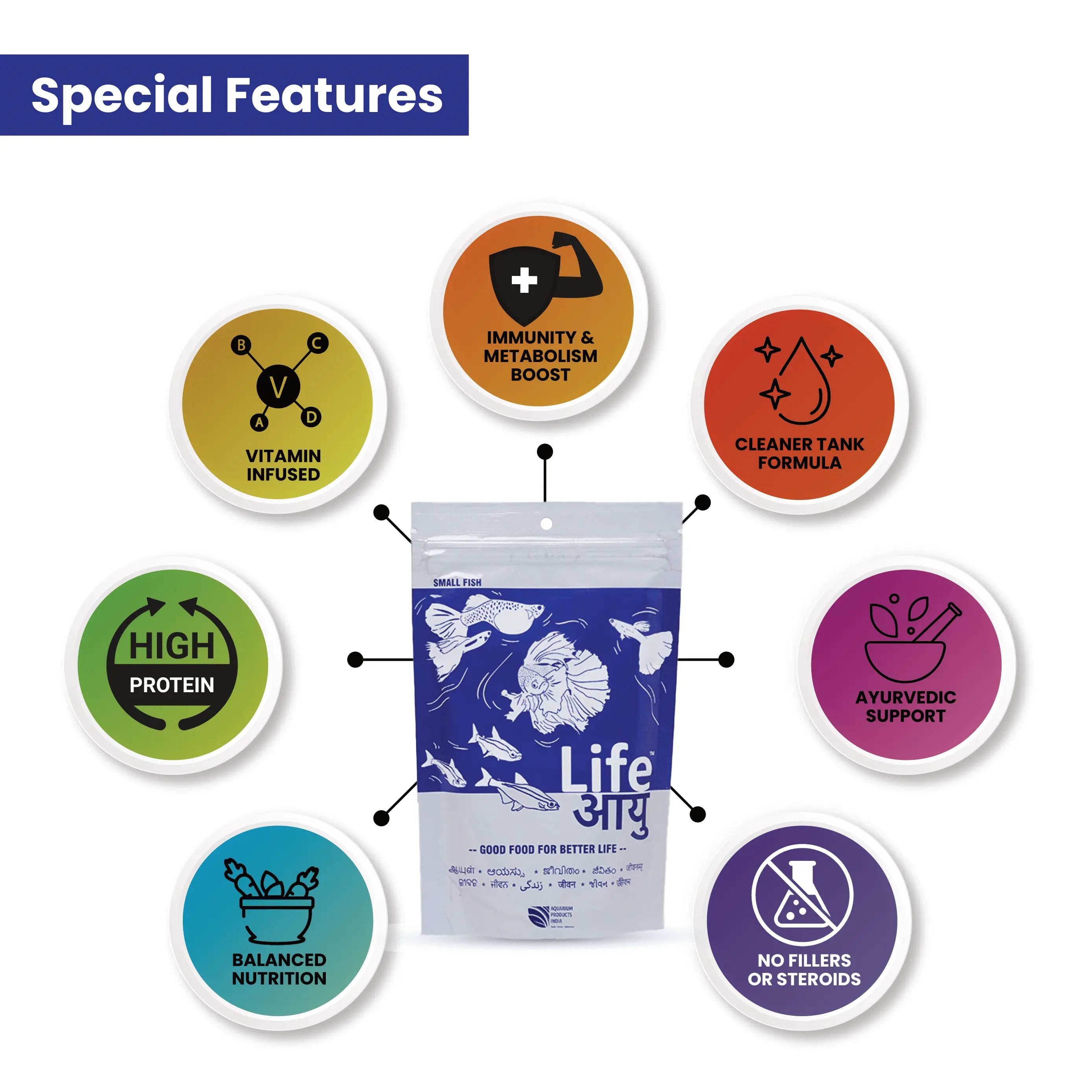 Life AAYU Neutral Fish Food – Ayurvedic Daily Diet for All Fish Sizes Aquarium Products India