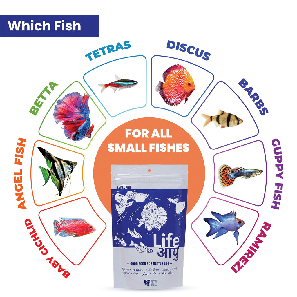 Life AAYU Neutral Fish Food – Ayurvedic Daily Diet for All Fish Sizes Aquarium Products India