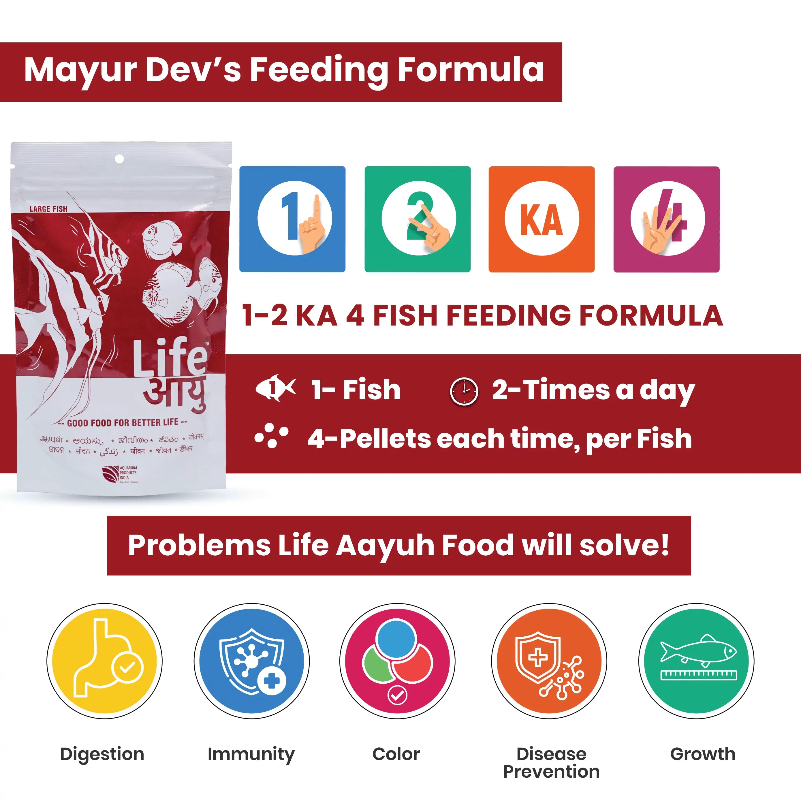 Life AAYU Red Fish Food – Ayurvedic Color Booster Pellets with Anchovy & Paprika | For All Fish Sizes Aquarium Products India